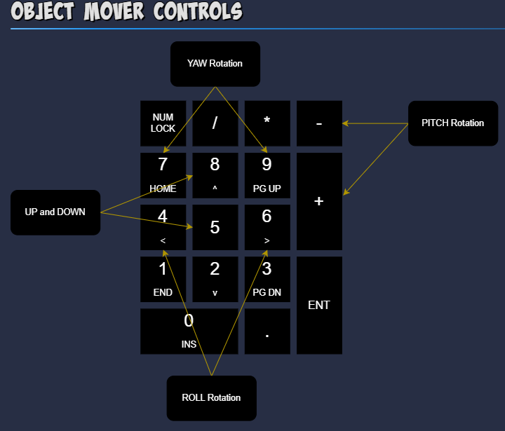 Object Mover Controls